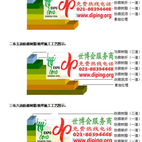 无为FRP玻璃钢防腐地坪产品图3