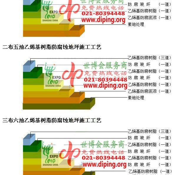 无为乙烯基防腐蚀地坪,乙烯基酯地坪,乙烯基酯防腐蚀地坪,乙烯基重防腐蚀地坪,乙烯基重防腐地坪,乙烯基重防腐自流平地坪产品图2